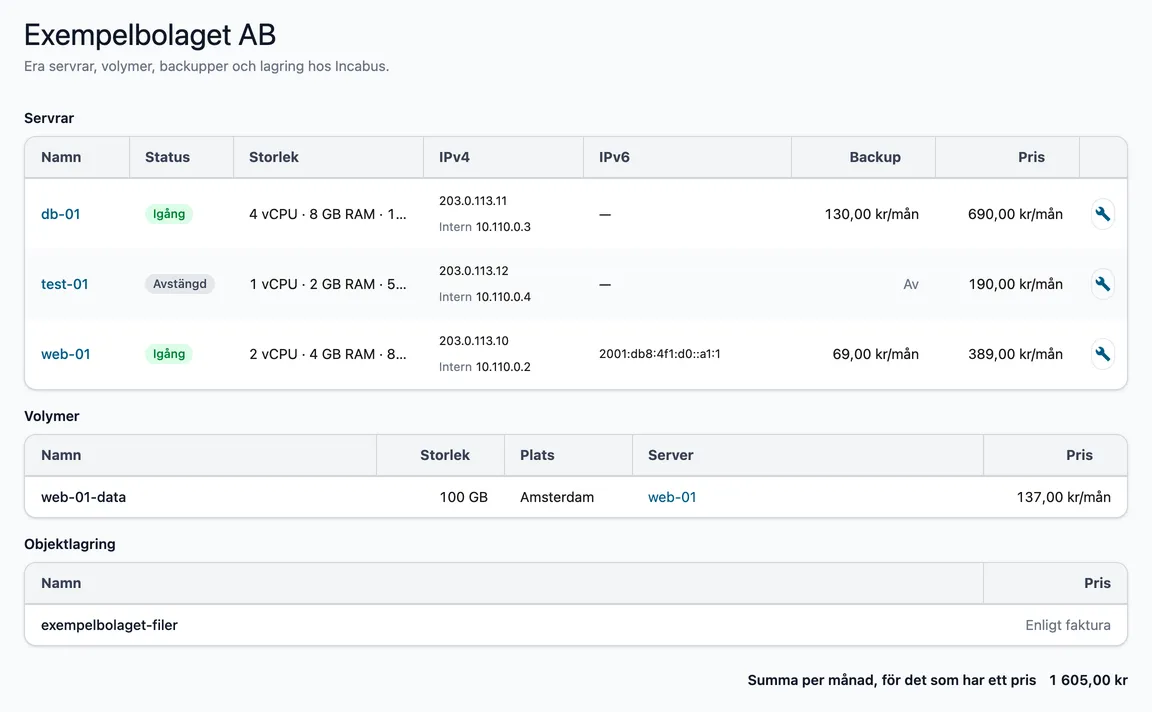 Serverlistan